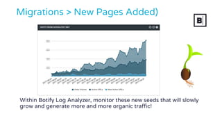 Within Botify Log Analyzer, monitor these new seeds that will slowly
grow and generate more and more organic traffic!
Migrations > New Pages Added)
 
