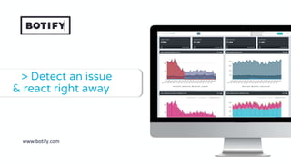 www.botify.com
> Detect an issue
& react right away
 