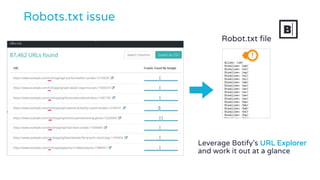 Robots.txt issue
Robot.txt file
Leverage Botify’s URL Explorer
and work it out at a glance
 