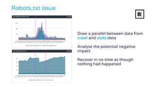 Draw a parallel between data from
crawl and visits data
Analyse the potential negative
impact
Recover in no time as though
nothing had happened
Robots.txt issue
 