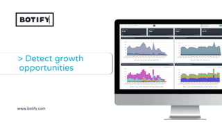 www.botify.com
> Detect growth
opportunities
 