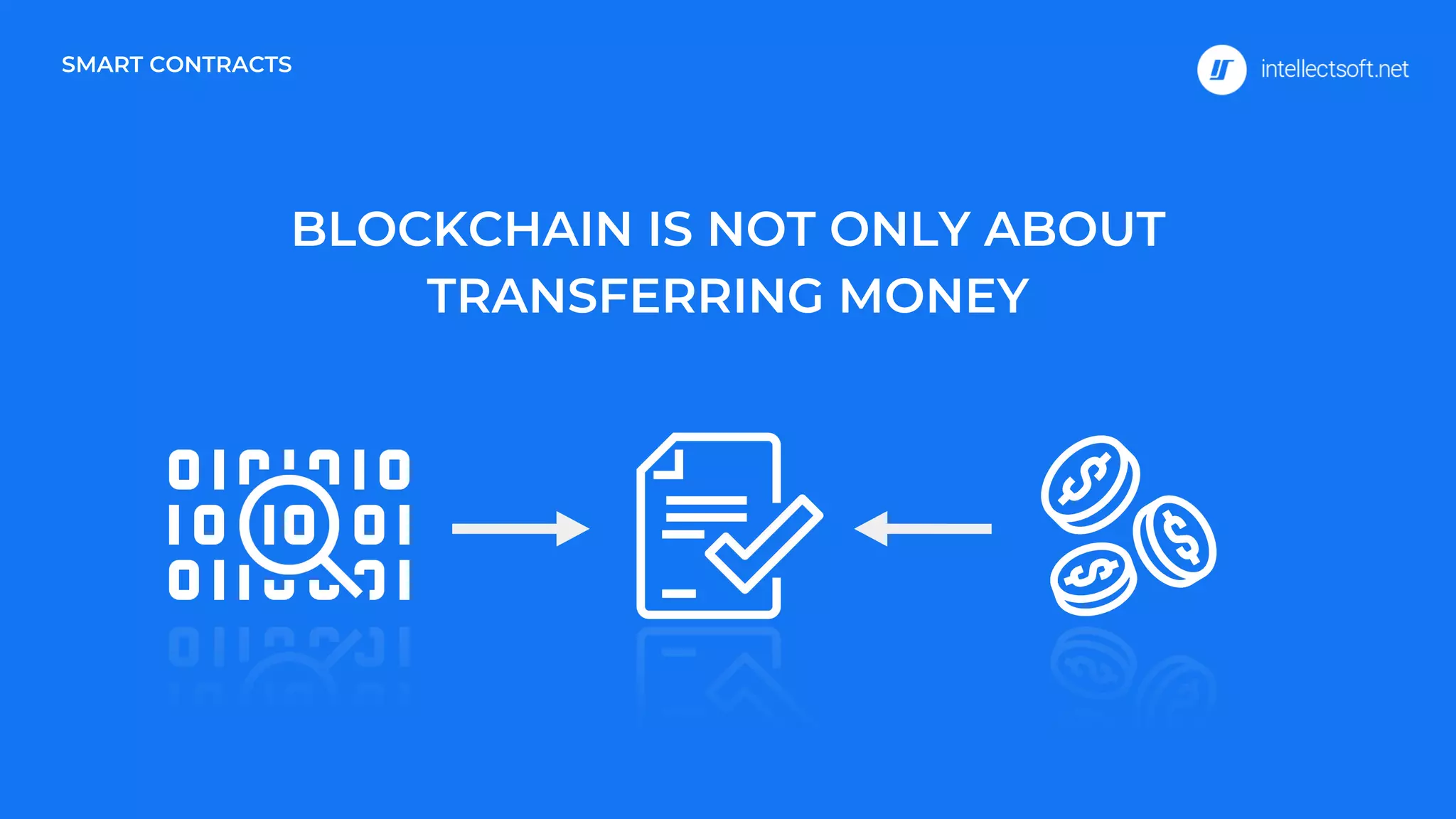 BLOCKCHAIN IS NOT ONLY ABOUT
TRANSFERRING MONEY
SMART CONTRACTS
 