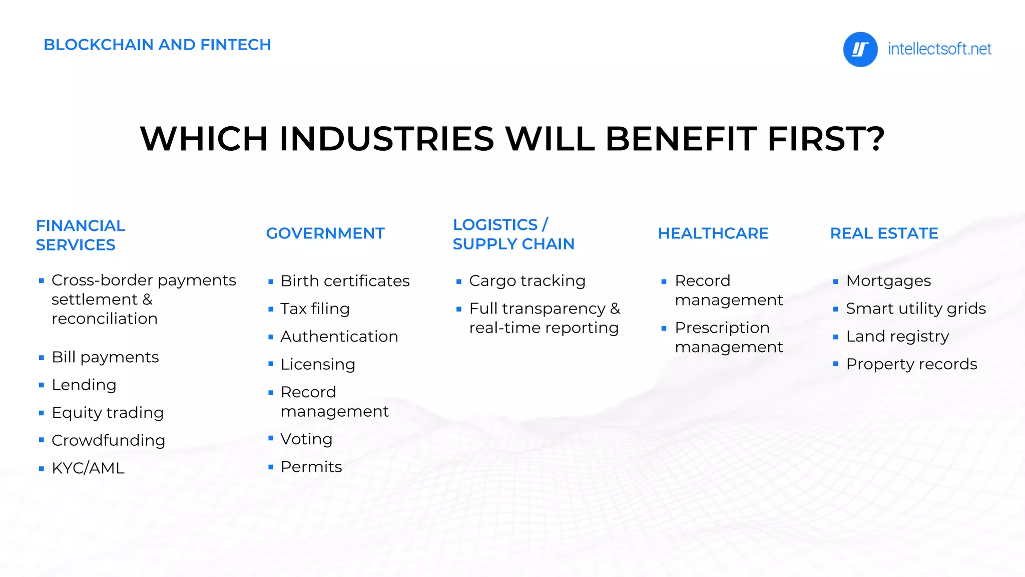 WHICH INDUSTRIES WILL BENEFIT FIRST?
Cross-border payments
settlement &
reconciliation
Bill payments
Lending
Equity trading
Crowdfunding
KYC/AML
Birth certificates
Tax filing
Authentication
Licensing
Record
management
Voting
Permits
Cargo tracking
Full transparency &
real-time reporting
Record
management
Prescription
management
Mortgages
Smart utility grids
Land registry
Property records
FINANCIAL
SERVICES
GOVERNMENT
LOGISTICS /
SUPPLY CHAIN
HEALTHCARE REAL ESTATE
BLOCKCHAIN AND FINTECH
 