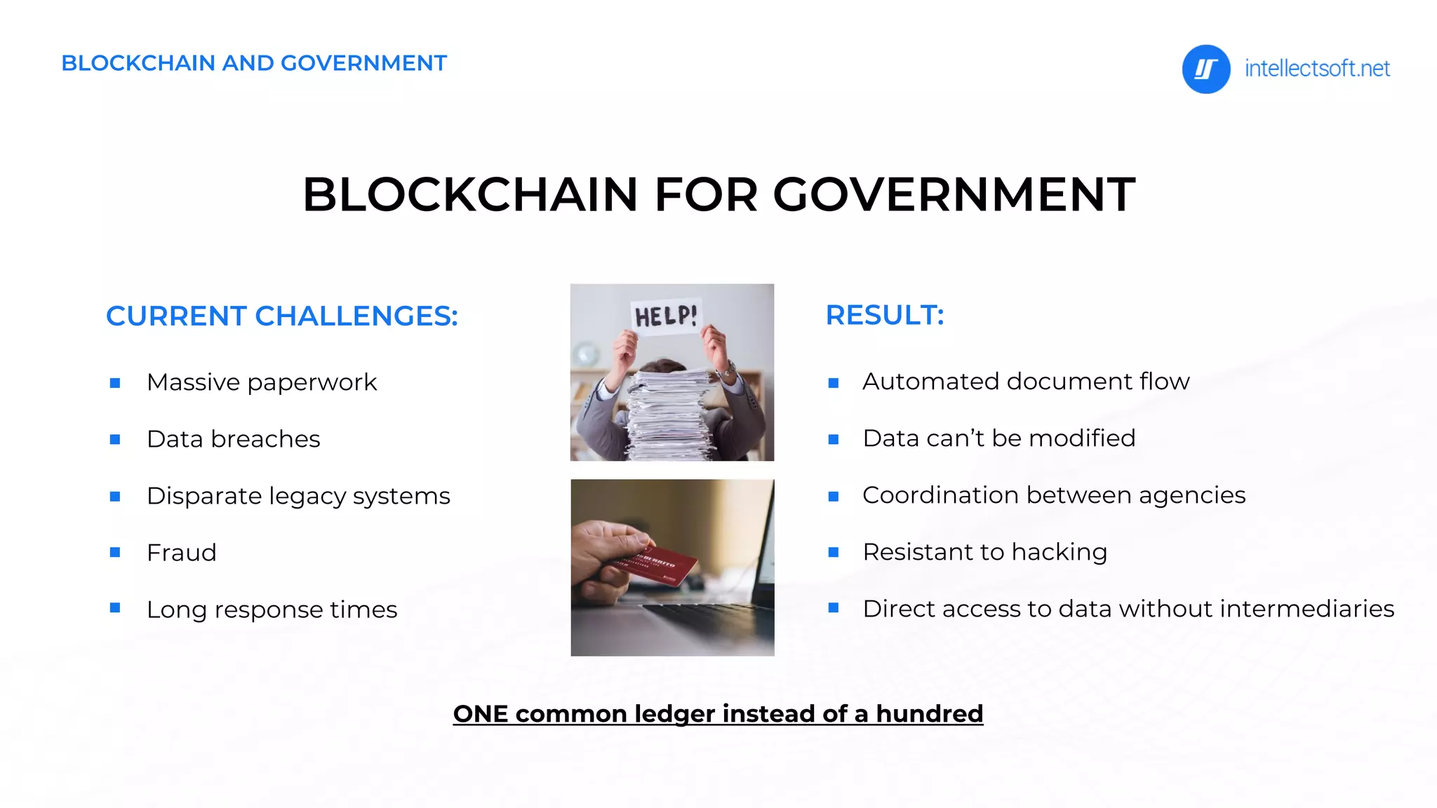 BLOCKCHAIN FOR GOVERNMENT
BLOCKCHAIN AND GOVERNMENT
Massive paperwork
Data breaches
Disparate legacy systems
Fraud
Long response times
Automated document flow
Data can’t be modified
Coordination between agencies
Resistant to hacking
Direct access to data without intermediaries
ONE common ledger instead of a hundred
CURRENT CHALLENGES: RESULT:
 