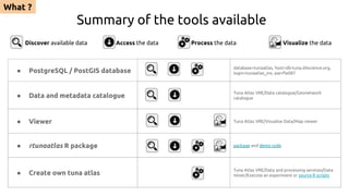 Summary of the tools available
Discover available data Access the data Process the data Visualize the data
● PostgreSQL / ...