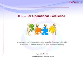 ITIL – For Operational Excellence A process driven approach to developing operationally excellent IT service support and service delivery 