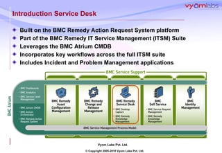 Built on the BMC Remedy Action Request System platform Part of the BMC Remedy IT Service Management (ITSM) Suite Leverages the BMC Atrium CMDB Incorporates key workflows across the full ITSM suite Includes Incident and Problem Management applications Introduction Service Desk  