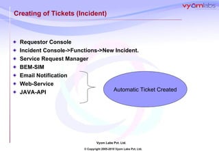 Creating of Tickets (Incident) Requestor Console Incident Console->Functions->New Incident. Service Request Manager BEM-SIM Email Notification Web-Service JAVA-API Automatic Ticket Created 