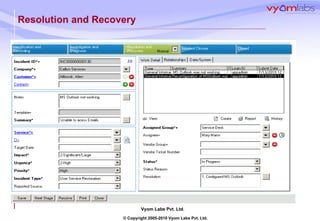 Resolution and Recovery 