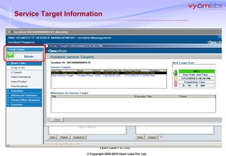 Service Target Information 