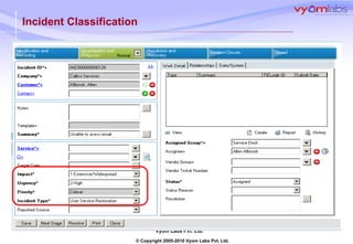Incident Classification 