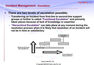 Incident Management   - Escalation There are two levels of escalation possible: Transferring an Incident from first-line to second-line support groups or further is called  “Functional Escalation”  and primarily takes places because of lack of knowledge or expertise “ Hierarchical Escalation”  can take place at any moment during the resolution process when it is likely that resolution of an Incident will not be in time or satisfactory 