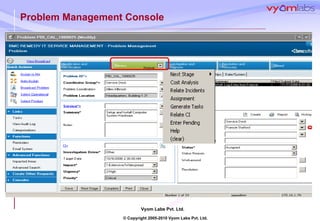 Problem Management Console 