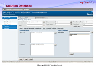 Solution Database 