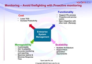 Monitoring – Avoid firefighting with Proactive monitoring Scalability Functionality Cost Enterprise  System  Management Lower TCO Increase Productivity Scalable Architecture Support Next-generation requirements Support ITIL process Proactive and service centric  Open integration with other tools  (Remedy) Manageability Customizable 24x7 Availability Accurate monitoring  and reporting Maximize Uptime & Minimize Response Time 