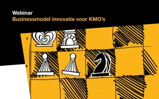 Webinar
Businessmodel innovatie voor KMO’s
 