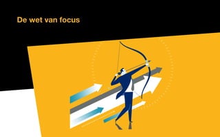 De wet van focus
 