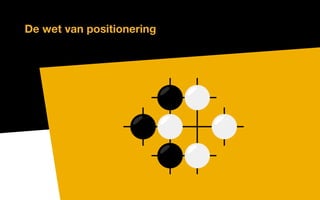 De wet van positionering
 
