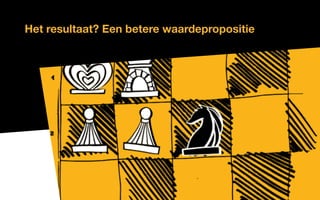 Het resultaat? Een betere waardepropositie
 