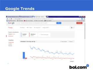 Google Trends
 