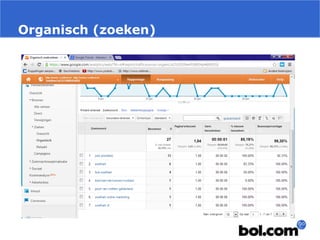 Organisch (zoeken)
 