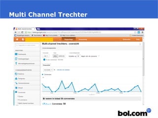 Multi Channel Trechter
 