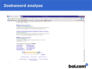 Zoekwoord analyse
 