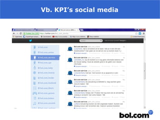 Vb. KPI’s social media

 
