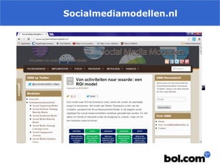 Socialmediamodellen.nl

 