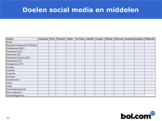 Doelen social media en middelen

41

 