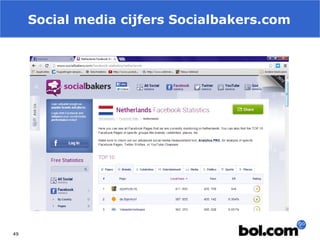 Social media cijfers Socialbakers.com

49

 