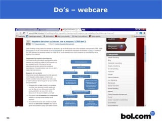 Do’s – webcare

96

 