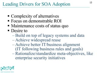 Leading Drivers for SOA Adoption Complexity of alternatives  Focus on demonstrable ROI Maintenance costs of status quo  Desire to  Build on top of legacy systems and data Achieve widespread reuse Achieve better IT/business alignment  (IT following business rules and goals) Rationalize/standardize meta-objectives, like enterprise security initiatives 