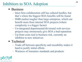 Inhibitors to SOA Adoption Business Inter-firm collaboration still has cultural hurdles, but that’s where the biggest SOA benefits will be found SMB market tougher than large enterprise, which can benefit more from internal SOA projects (where complexity is a bigger factor) Un-integrated departmental/divisional web services projects may erroneously give SOA a bad reputation Up-front costs tied to business risk, currently an inhibitor to new initiatives Technical  Trade off between specificity and reusability makes it hard to justify initial efforts Wariness of immature standards and products 