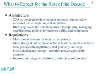 Architecture SOA as the  de facto  development approach, supported by increased use of modeling and simulation Rules engines as the default approach to capturing, managing and disclosing policies for business agility and compliance Regulations More global concern for security and privacy More stringent enforcement as the state of the practice matures New geo-specific regulations, will gradually converge Focus on data and storage - retention/recovery/provably accurate Improved & integrated dashboard and scorecard products What to Expect for the Rest of the Decade  