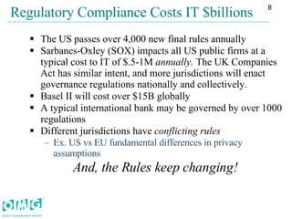 Regulatory Compliance Costs IT $billions  The US passes over 4,000 new final rules annually Sarbanes-Oxley (SOX) impacts all US public firms at a typical cost to IT of $.5-1M  annually.  The   UK Companies Act has similar intent, and more jurisdictions will enact governance regulations nationally and collectively. Basel II will cost over $15B globally A typical international bank may be governed by over 1000 regulations Different jurisdictions have  conflicting rules Ex. US vs EU fundamental differences in privacy assumptions And, the Rules keep changing!  