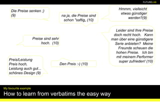 FUTURELAB
Die Preise senken ;)
(9)
Preise sind sehr
hoch. (10)
Preis/Leistung
Preis hoch,
Leistung auch gut...
schönes Design (9)
Hmmm, vielleicht
etwas günstiger
werden?(9)
Leider sind Ihre Preise
doch recht hoch. Kann
man über eine günstigere
Serie anbieten? Meine
Freunde scheuen die
hohen Preise. Ich bin
mit meinem Performer
super zufrieden! (10)
na ja, die Preise sind
schon "saftig„ (10)
Den Preis :-) (10)
My favourite example
How to learn from verbatims the easy way
 