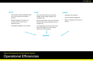 FUTURELABFUTURELAB
Operational Efficiencies
Case: Empowering Contact Center Agents
 