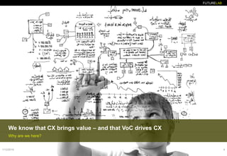 FUTURELAB
We know that CX brings value – and that VoC drives CX
Why are we here?
1/12/2019 4
 