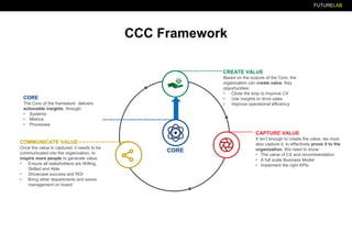 FUTURELAB
CORE
CORE
The Core of the framework delivers
actionable insights, through:
• Systems
• Metrics
• Processes
COMMUNICATE VALUE
Once the value is captured, it needs to be
communicated into the organization, to
inspire more people to generate value.
• Ensure all stakeholders are Willing,
Skilled and Able
• Showcase success and ROI
• Bring other departments and senior
management on board
CREATE VALUE
Based on the outputs of the Core, the
organization can create value. Key
opportunities:
• Close the loop to improve CX
• Use insights to drive sales
• Improve operational efficiency
CAPTURE VALUE
It isn’t enough to create the value, we must
also capture it, to effectively prove it to the
organization. We need to show:
• The value of CX and recommendation
• A full scale Business Model
• Implement the right KPIs
CCC Framework
 