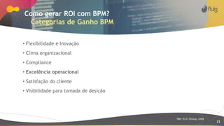 23
Como gerar ROI com BPM?
Categorias de Ganho BPM
• Flexibilidade e Inovação
• Clima organizacional
• Compliance
• Excelência operacional
• Satisfação do cliente
• Visibilidade para tomada de desição
Ref: ELO Group, 2009
 