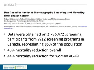 • Data were obtained on 2,796,472 screening
participants from 7/12 screening programs in
Canada, representing 85% of the population
• 40% mortality reduction overall
• 44% mortality reduction for women 40-49
 