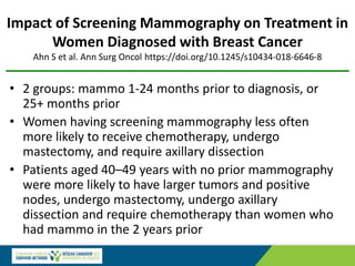 Impact of Screening Mammography on Treatment in
Women Diagnosed with Breast Cancer
Ahn S et al. Ann Surg Oncol https://doi.org/10.1245/s10434-018-6646-8
• 2 groups: mammo 1-24 months prior to diagnosis, or
25+ months prior
• Women having screening mammography less often
more likely to receive chemotherapy, undergo
mastectomy, and require axillary dissection
• Patients aged 40–49 years with no prior mammography
were more likely to have larger tumors and positive
nodes, undergo mastectomy, undergo axillary
dissection and require chemotherapy than women who
had mammo in the 2 years prior
 