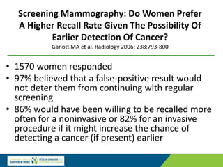 Screening Mammography: Do Women Prefer
A Higher Recall Rate Given The Possibility Of
Earlier Detection Of Cancer?
Ganott MA et al. Radiology 2006; 238:793-800
• 1570 women responded
• 97% believed that a false-positive result would
not deter them from continuing with regular
screening
• 86% would have been willing to be recalled more
often for a noninvasive or 82% for an invasive
procedure if it might increase the chance of
detecting a cancer (if present) earlier
 