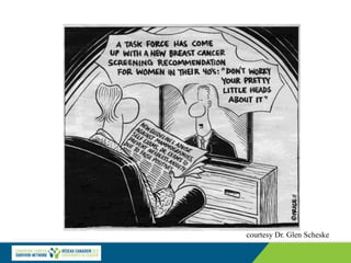 courtesy Dr. Glen Scheske
 