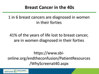 Breast Cancer in the 40s
1 in 6 breast cancers are diagnosed in women
in their forties
41% of the years of life lost to breast cancer,
are in women diagnosed in their forties
https://www.sbi-
online.org/endtheconfusion/PatientResources
/WhyScreenat40.aspx
 