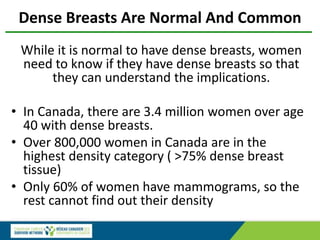 Dense Breasts Are Normal And Common
While it is normal to have dense breasts, women
need to know if they have dense breasts so that
they can understand the implications.
• In Canada, there are 3.4 million women over age
40 with dense breasts.
• Over 800,000 women in Canada are in the
highest density category ( >75% dense breast
tissue)
• Only 60% of women have mammograms, so the
rest cannot find out their density
 