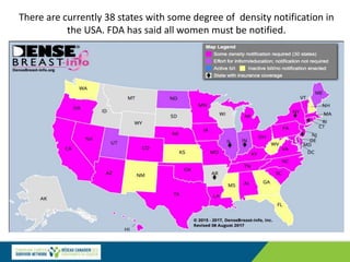 There are currently 38 states with some degree of density notification in
the USA. FDA has said all women must be notified.
 