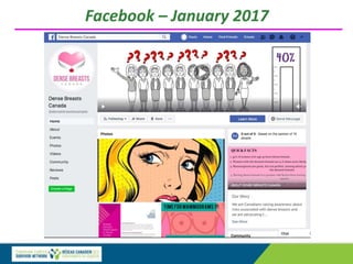 Facebook – January 2017
 