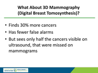What About 3D Mammography
(Digital Breast Tomosynthesis)?
• Finds 30% more cancers
• Has fewer false alarms
• But sees only half the cancers visible on
ultrasound, that were missed on
mammograms
 